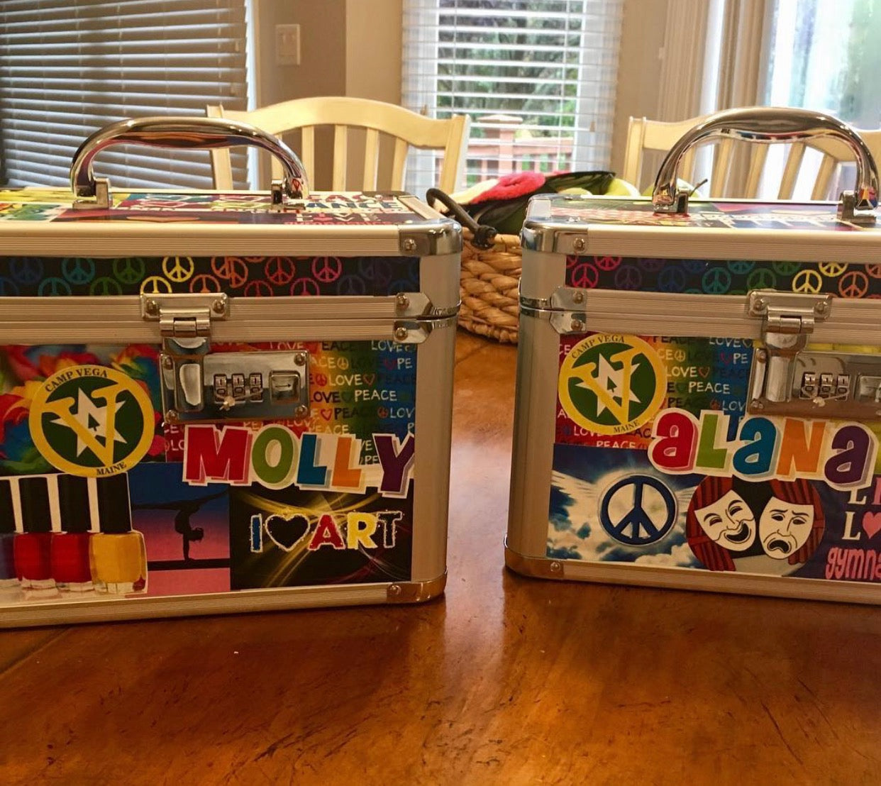 Lockbox Fully Covered Decoupage