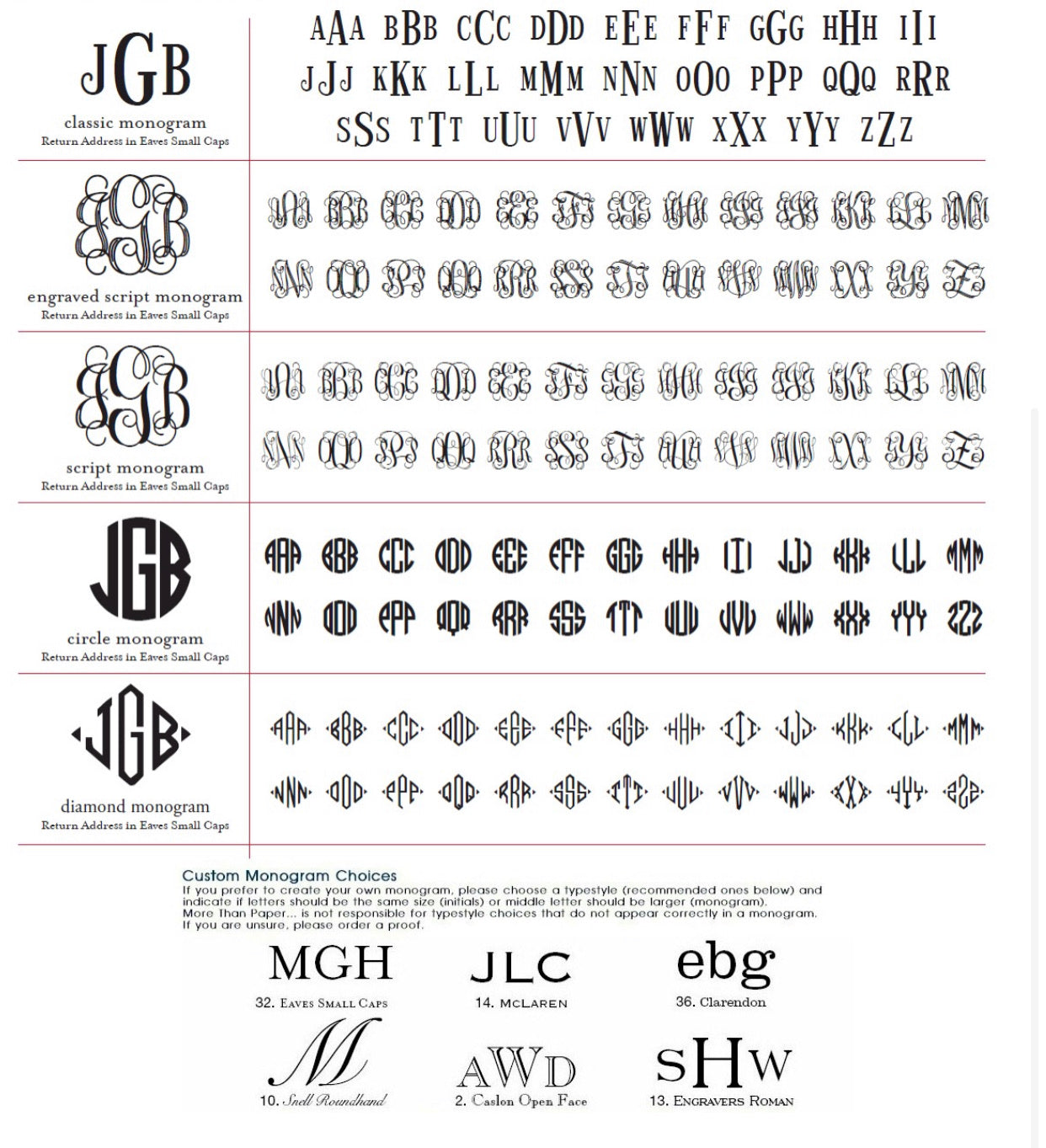 Personalized dishwasher safe reusable cups